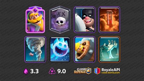 Barbarian Barrel with Graveyard + Poison Control Deck.
